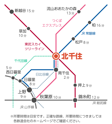 路線図